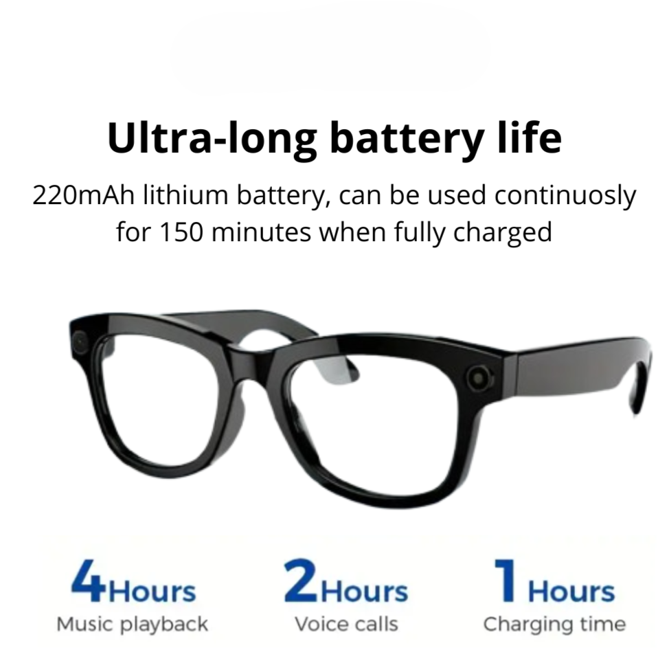 Smart Sunglasses