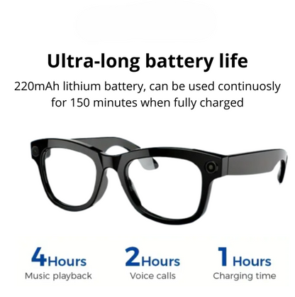 Smart Sunglasses