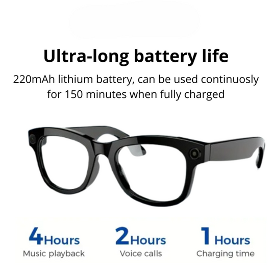 Smart Sunglasses